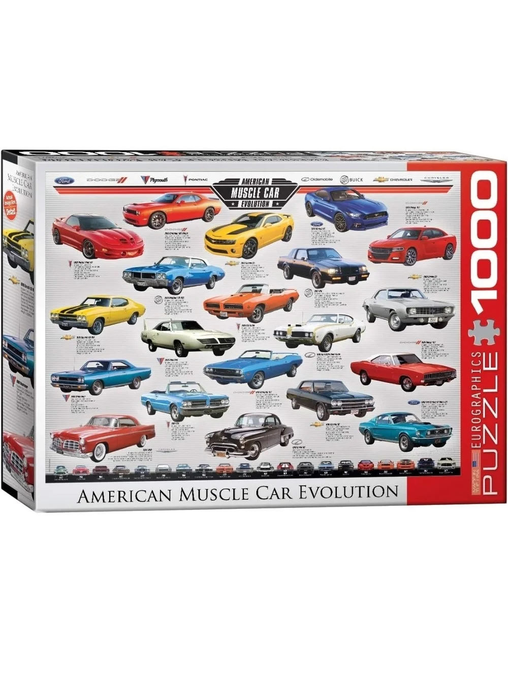 EuroGraphics Muscle Car Evolution 1000-Piece Puzzle